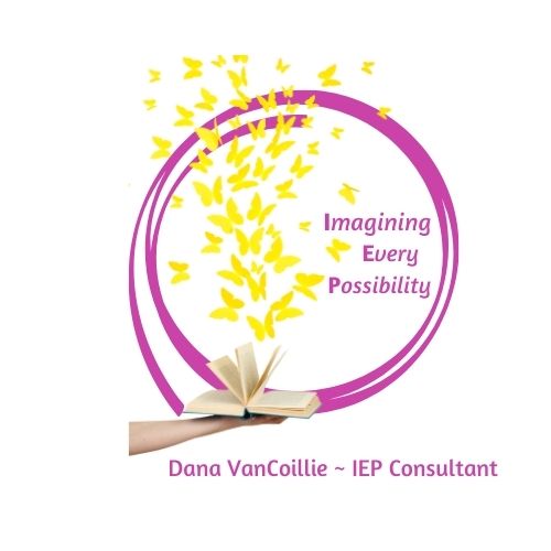Imagining Every Possibility